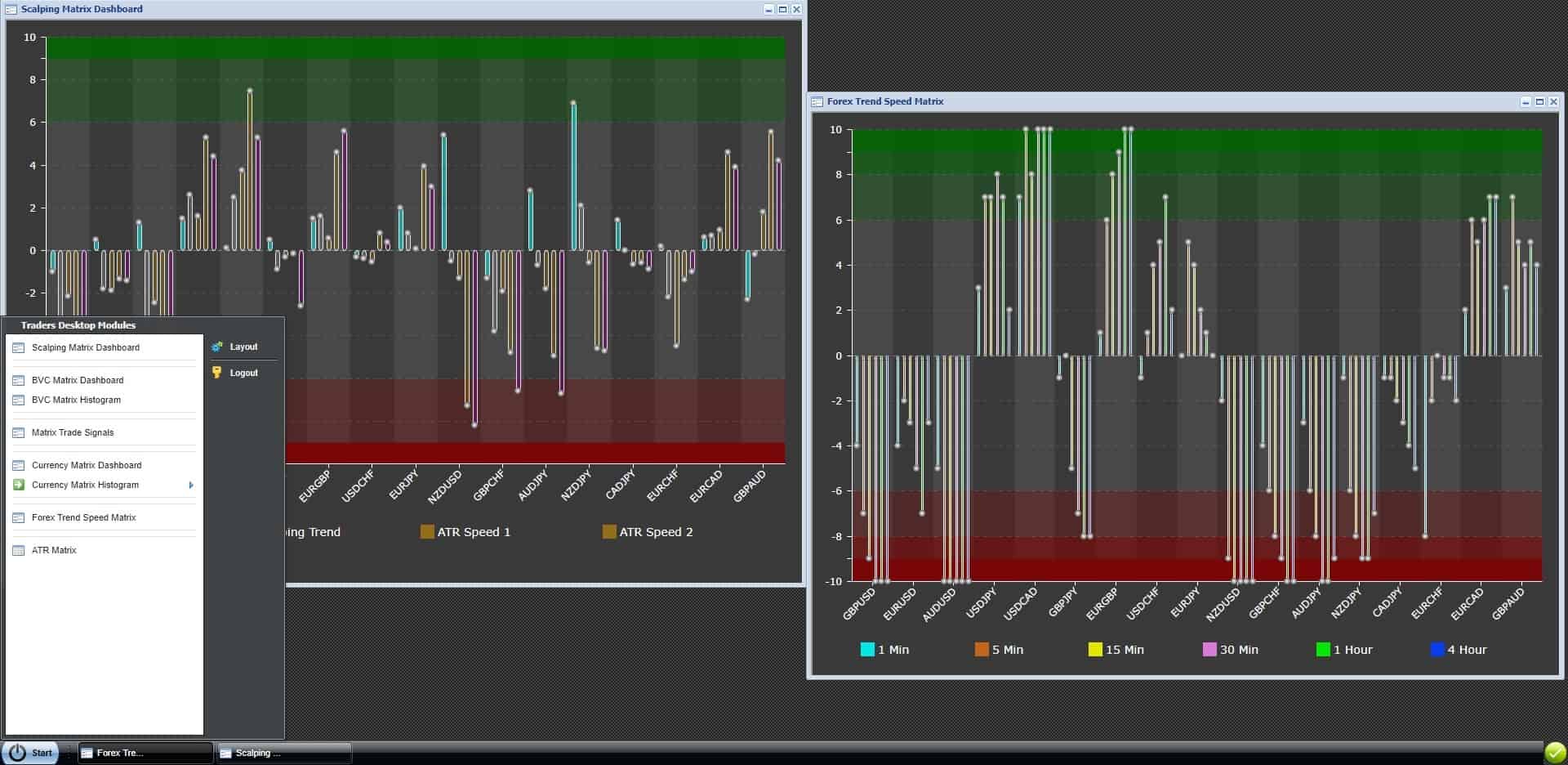 TradeVision2020