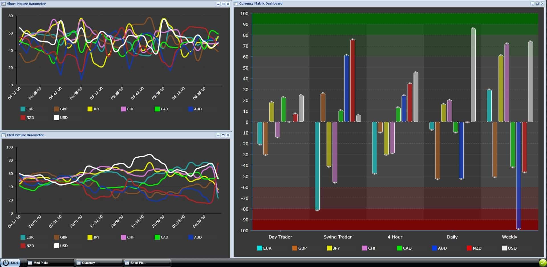 TradeVision2020